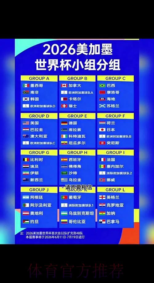 2026世界杯赛程最新完整安排查询入口